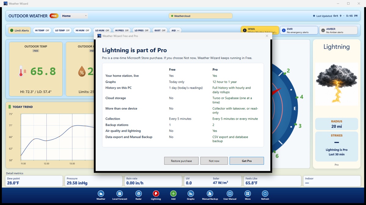 Compare Free and Pro window.
