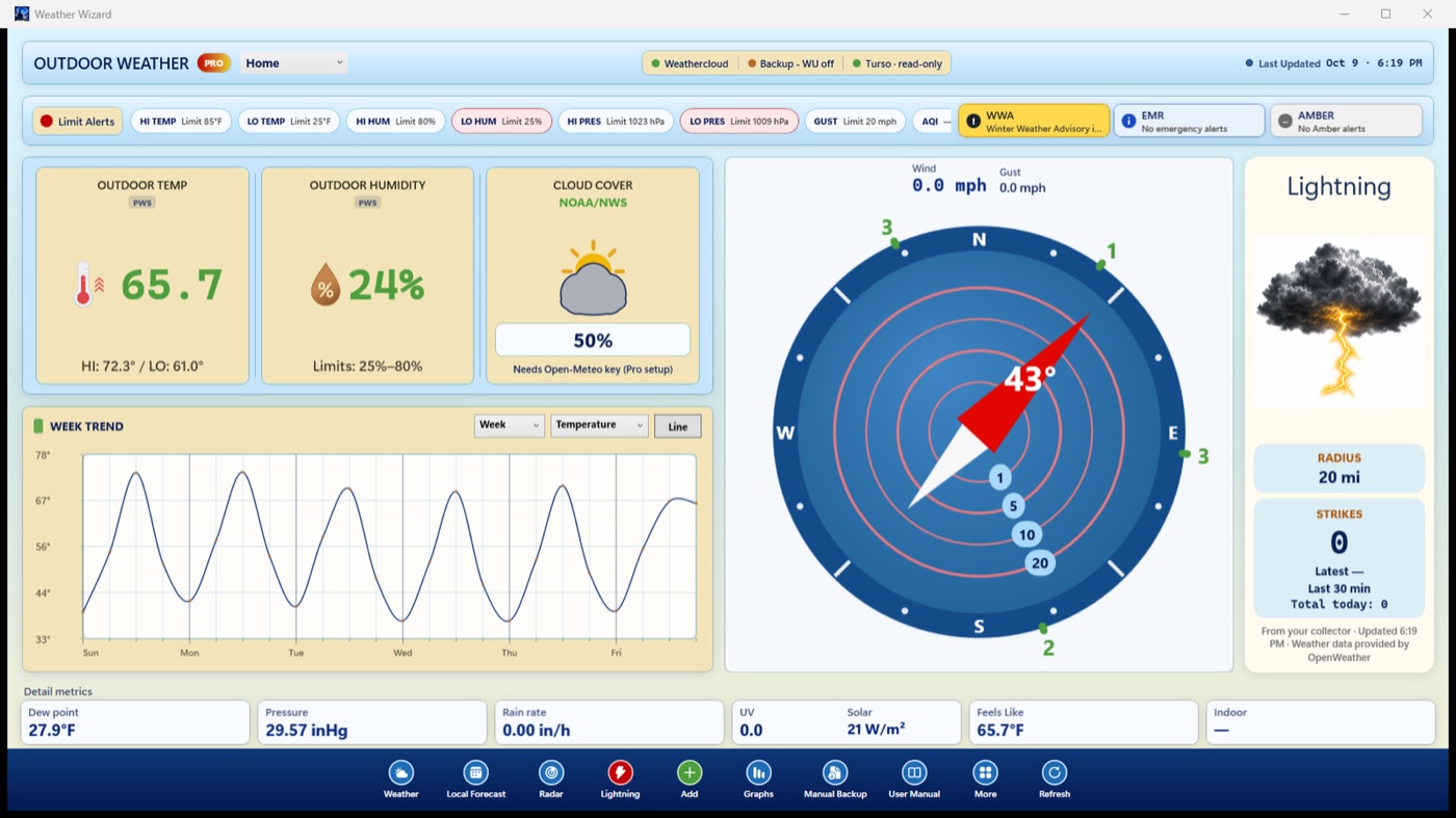 Weather Wizard console on Windows.