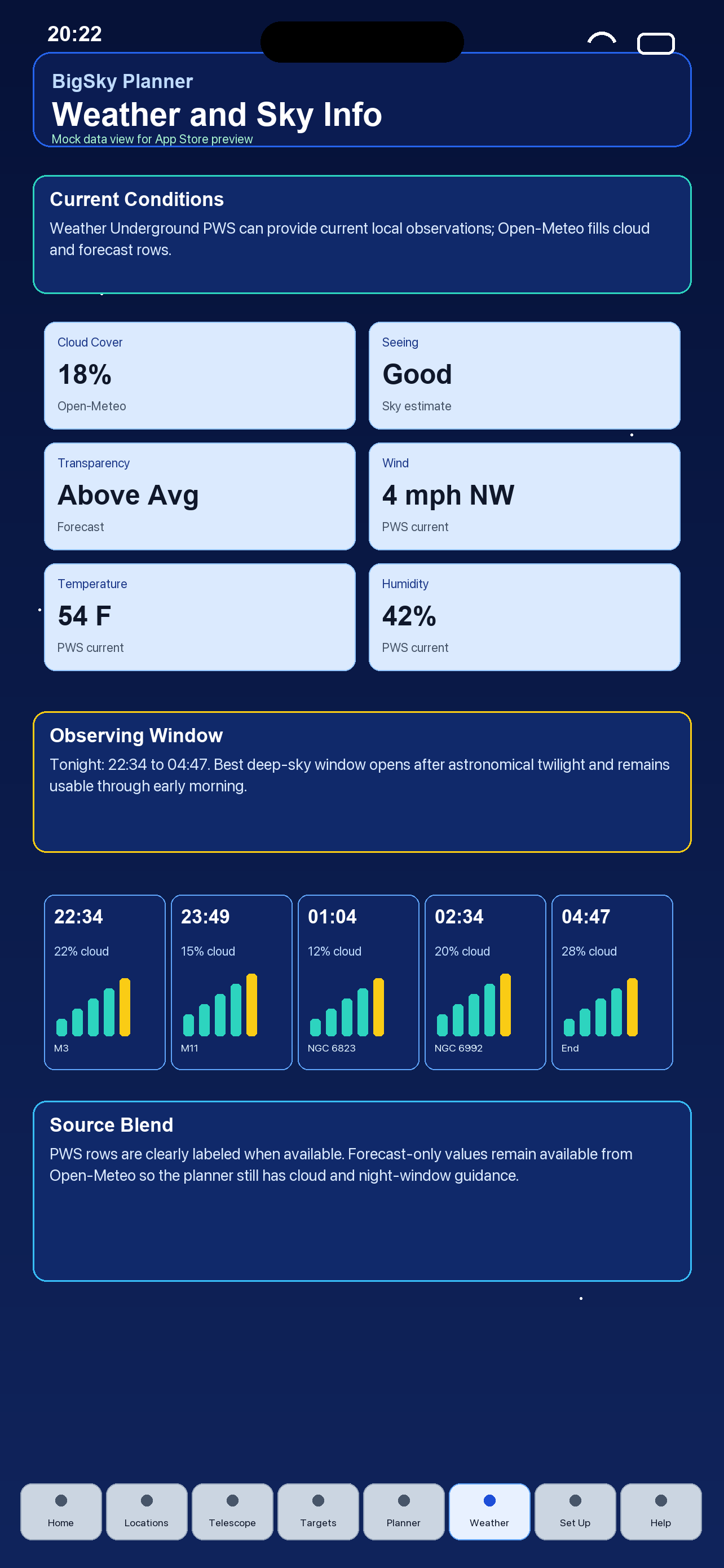 Mock weather page