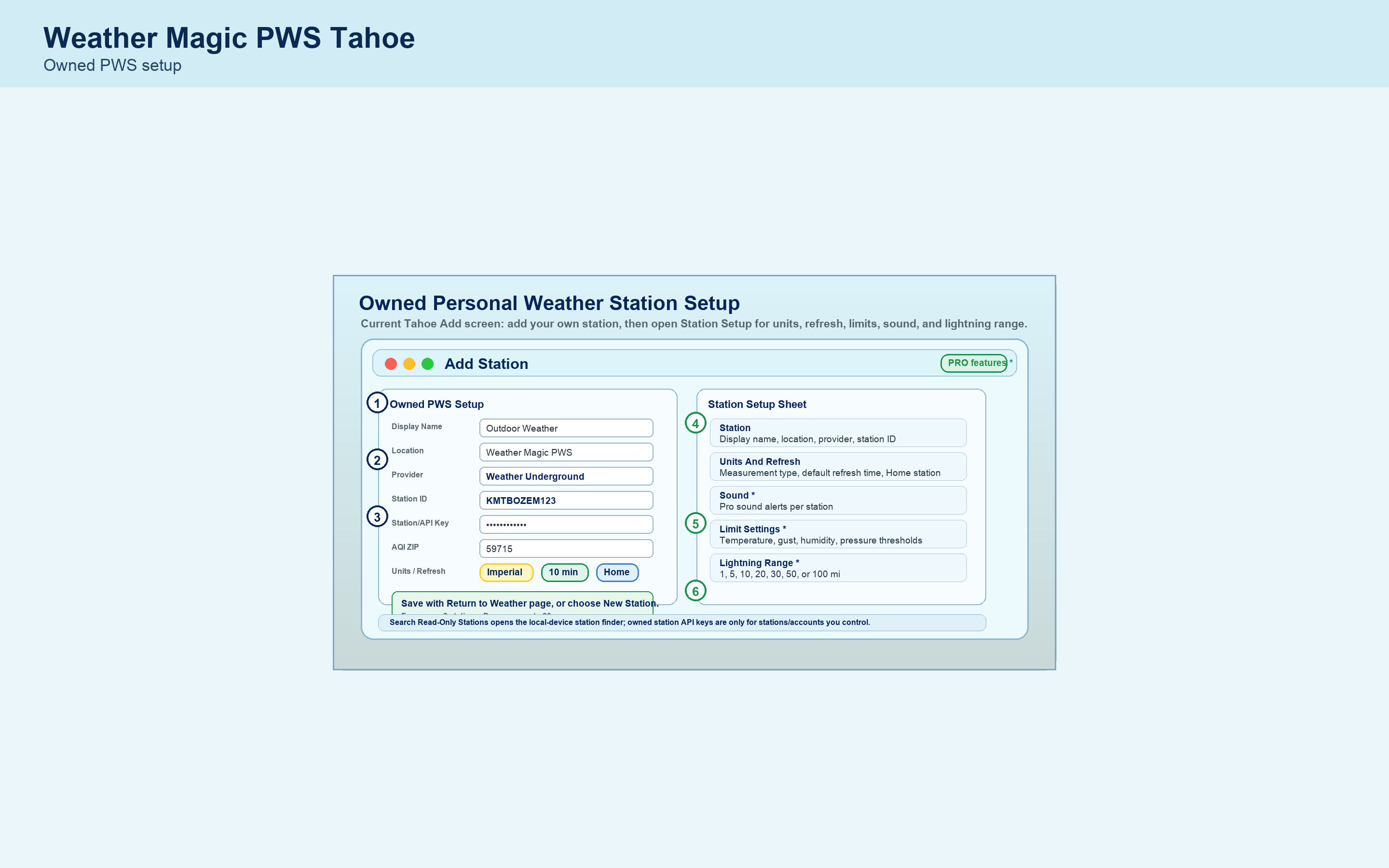 Weather Wizard Mac owned station setup screen.