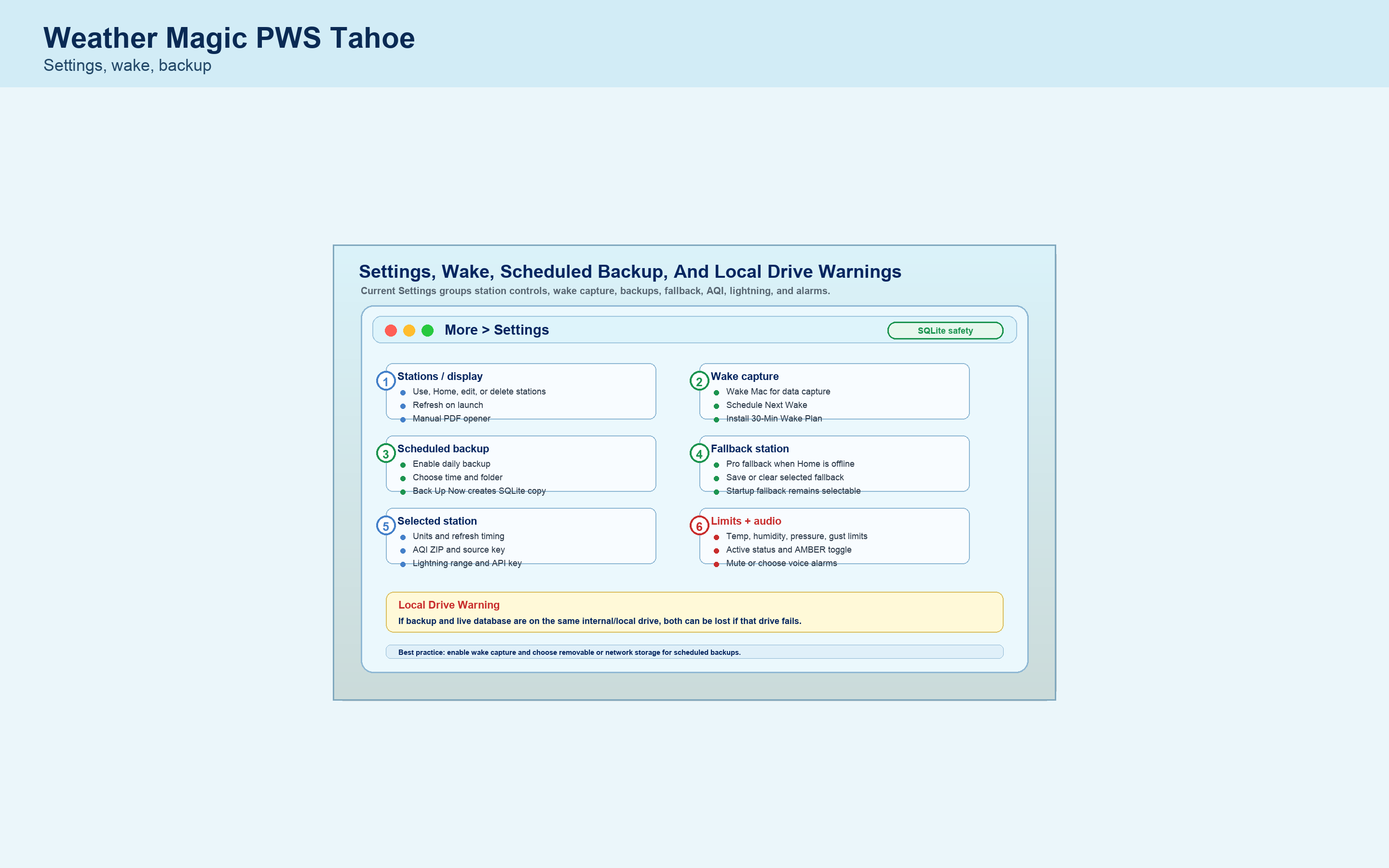 Weather Wizard Mac settings with backup and wake controls.